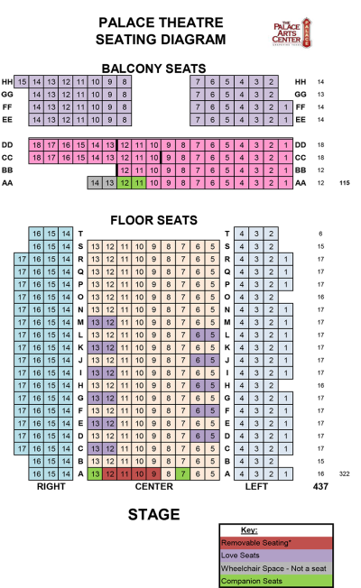 PAC master seating